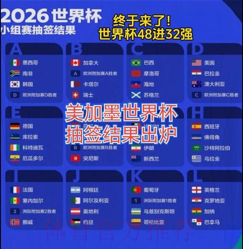 2026美加墨世界杯比赛结果实时 2026美加墨世界杯比赛结果实时