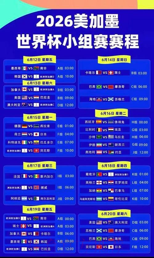 2026美加墨世界杯专家预测中国时间 2026美加墨世界杯专家预测中国时间
