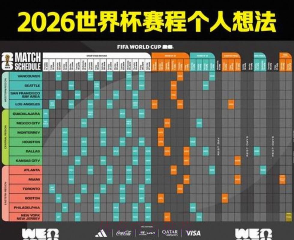 2026美加墨世界杯比赛时间推荐 2026美加墨世界杯比赛时间推荐