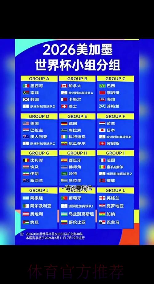 2026世界杯每日赛程准不准