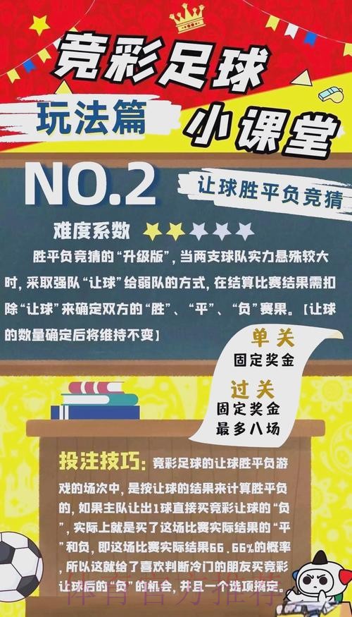 世界杯外围投注技巧指南 世界杯外围投注技巧指南