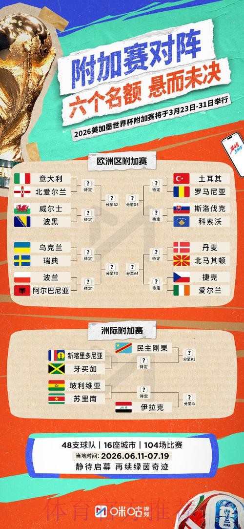 世界杯外围网页版全攻略详解 世界杯外围网页版全攻略详解