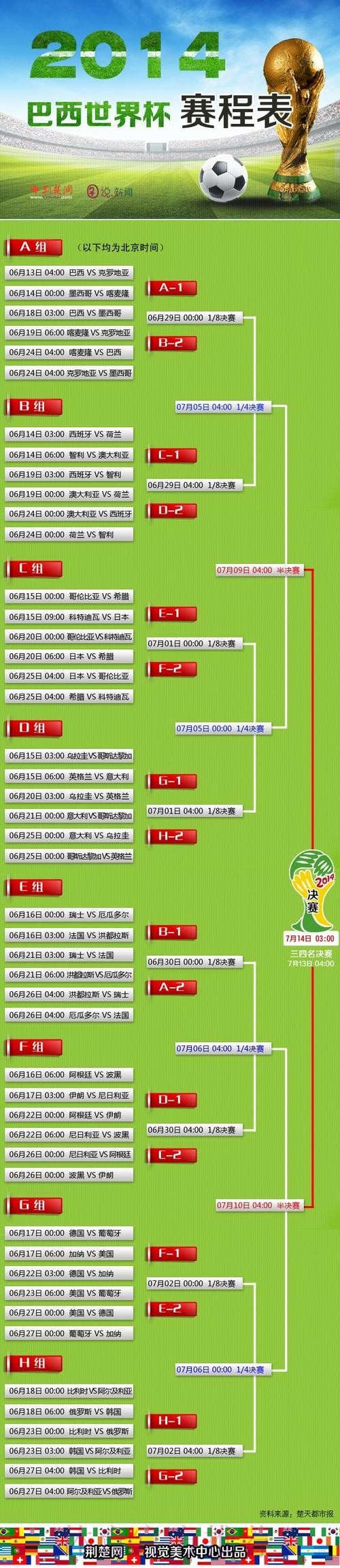 世界杯外围网页版全攻略详解 世界杯外围网页版全攻略详解