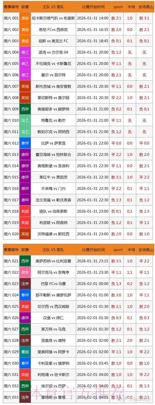 世界杯滚球在线平台推荐 世界杯滚球在线平台推荐