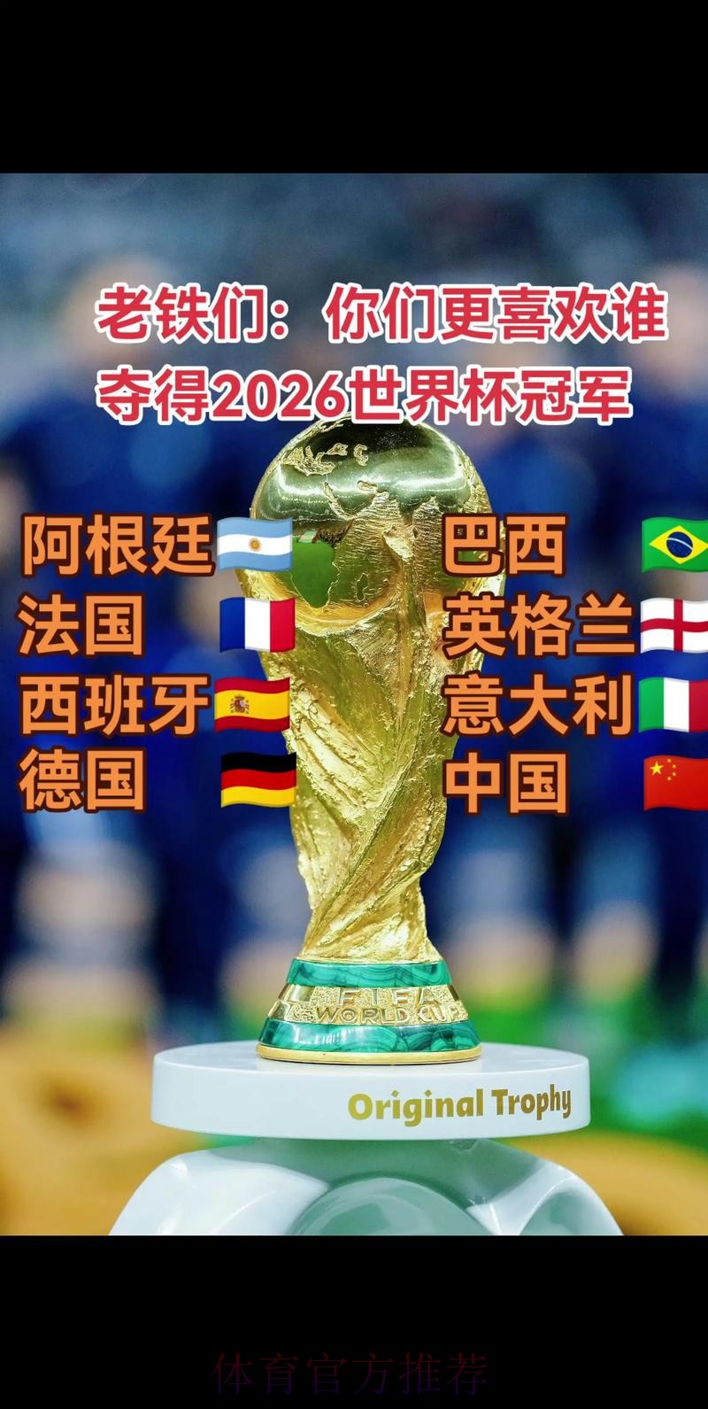 2026世界杯最新预测：谁将夺冠？