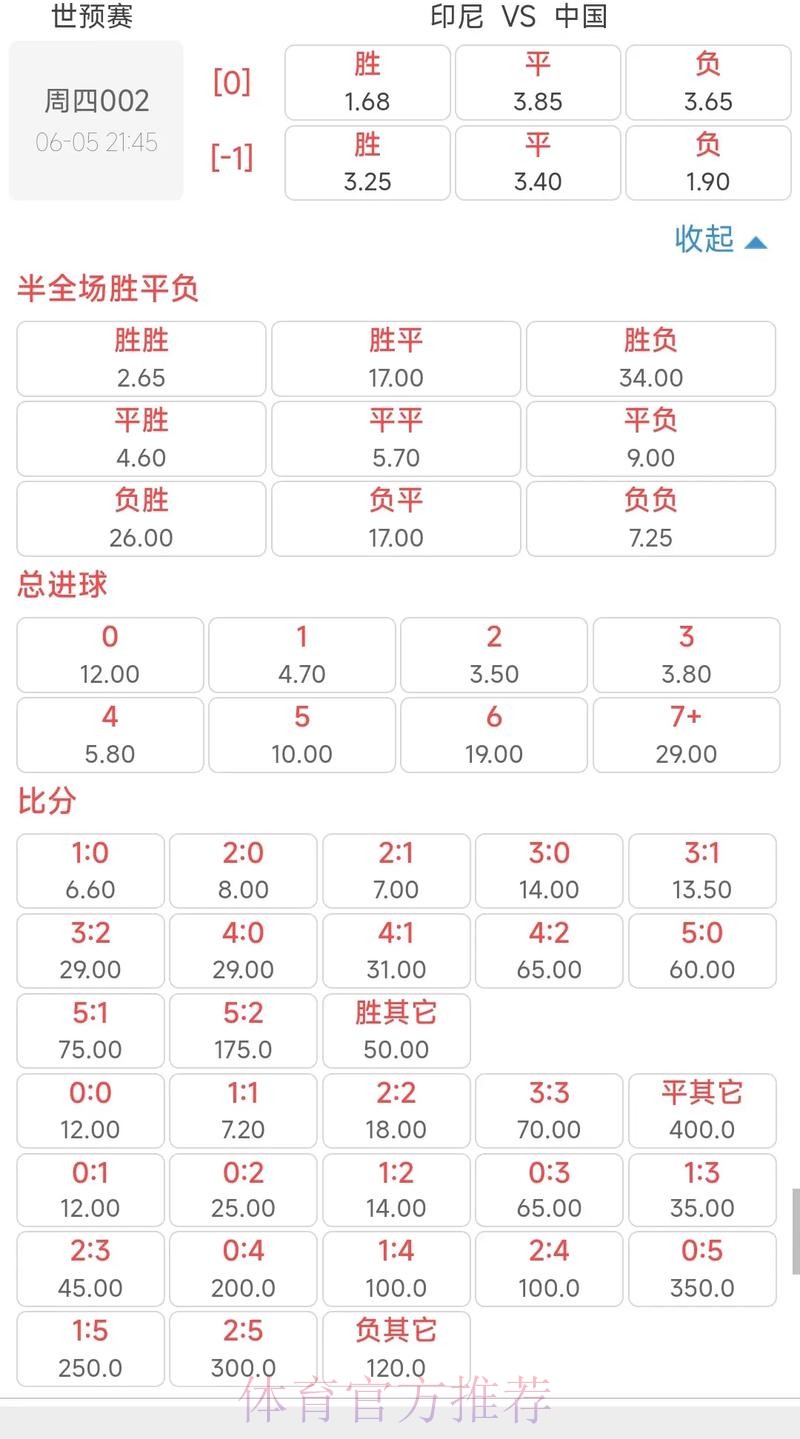 探讨世界杯让球站赔率计算方式