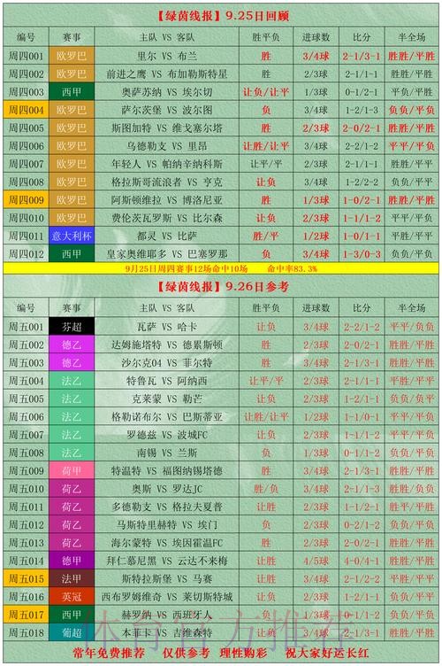 世界杯博彩风险提示与注意事项