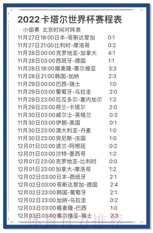 世界杯让球分析：如何预测爆冷赛果