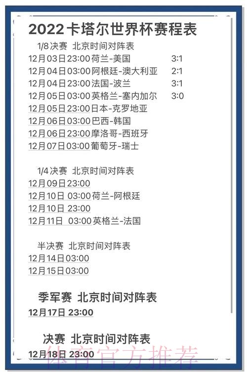 世界杯让球分析：如何预测爆冷赛果