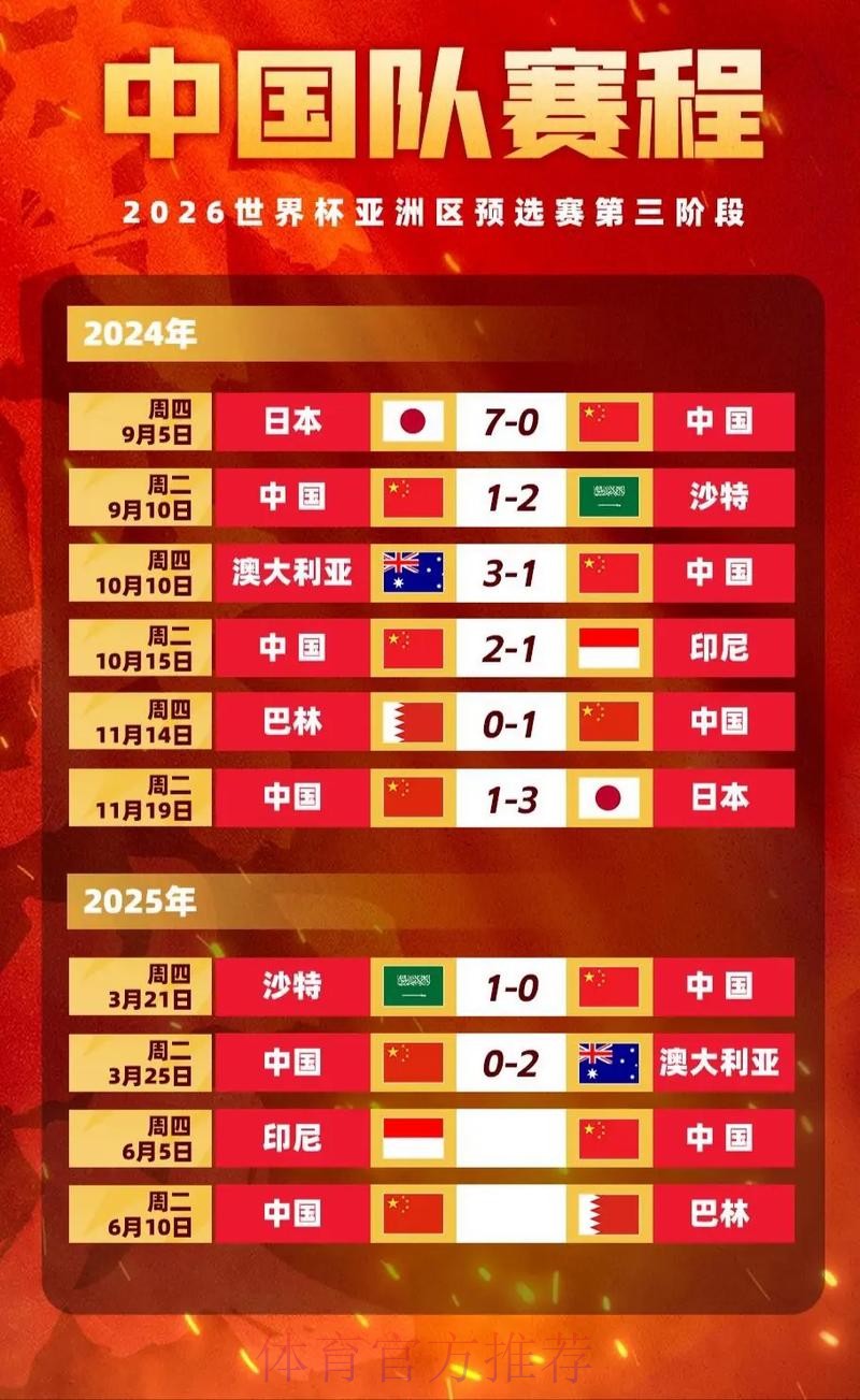 世界杯投注入口赔率与市场趋势深度解析