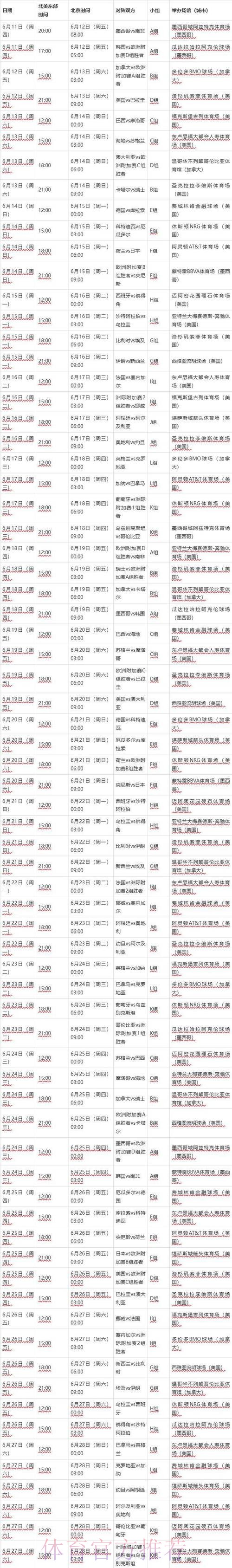 2026世界杯完整赛程详细